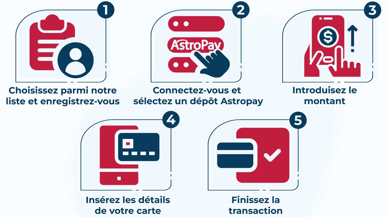 Astropay depot Astropay depot